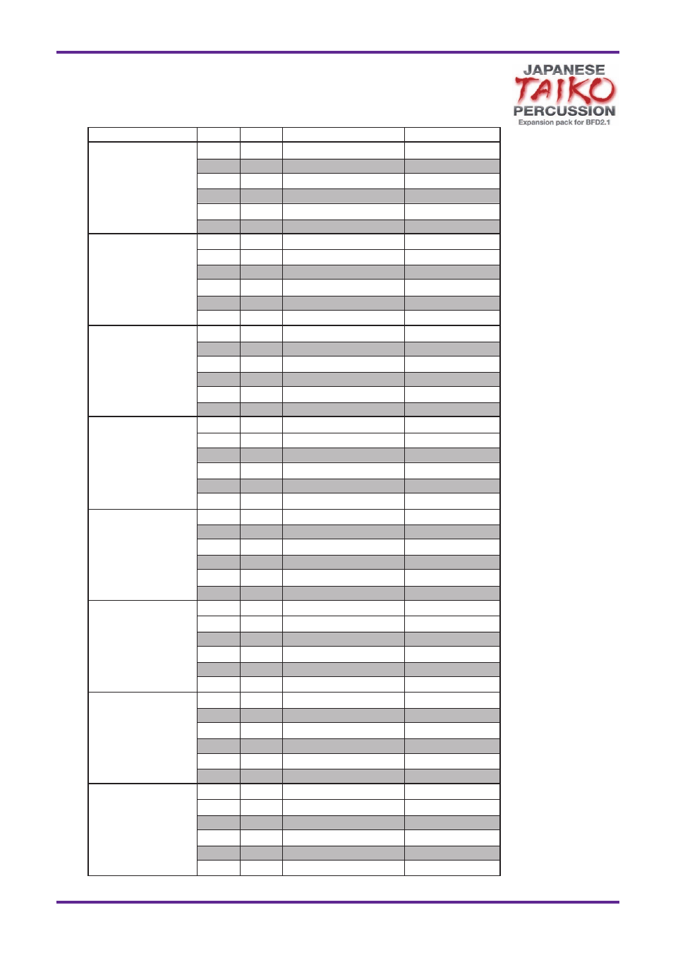 FXpansion Japanese Taiko Percussion User Manual | Page 21 / 27