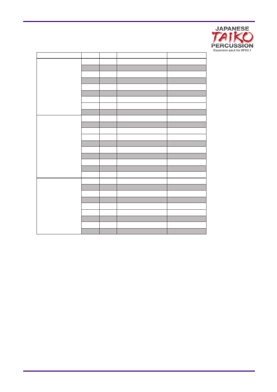 FXpansion Japanese Taiko Percussion User Manual | Page 22 / 27