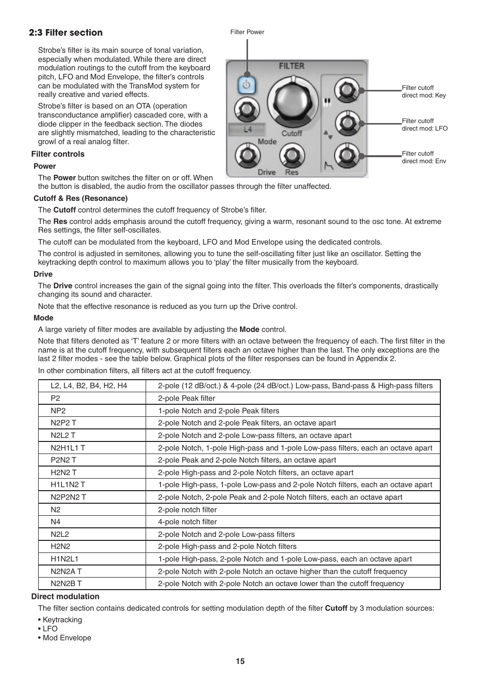 3 filter section, Filter controls, Power | Cutoff and res (resonance), Drive, Mode, Direct modulation, Filter section | FXpansion DCAM Synth Squad Operation Manual User Manual | Page 15 / 110