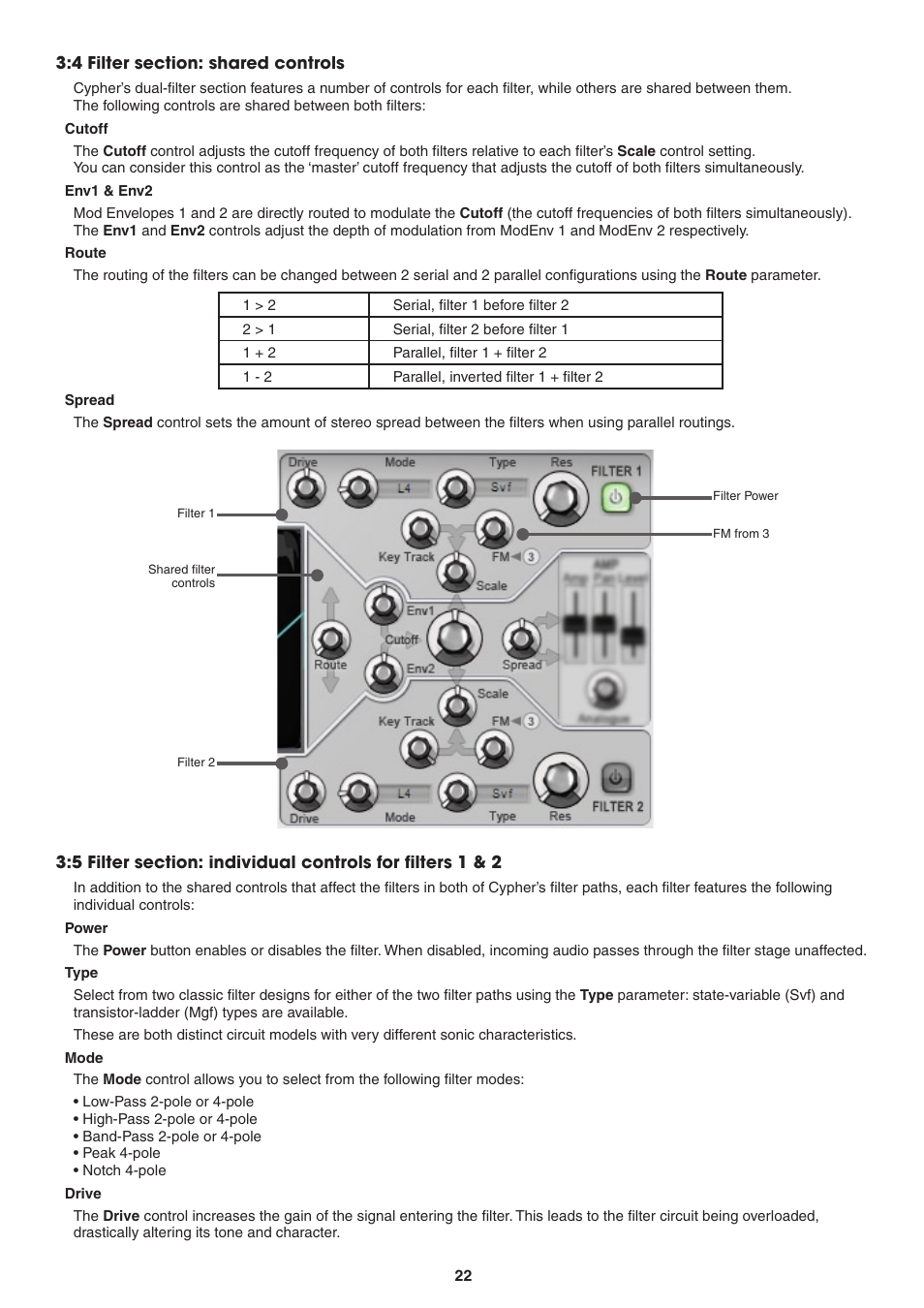 4 filter section: shared controls, Cutoff, Env1 & env2 | Route, Spread, Power, Type, Mode, Drive | FXpansion DCAM Synth Squad Operation Manual User Manual | Page 22 / 110