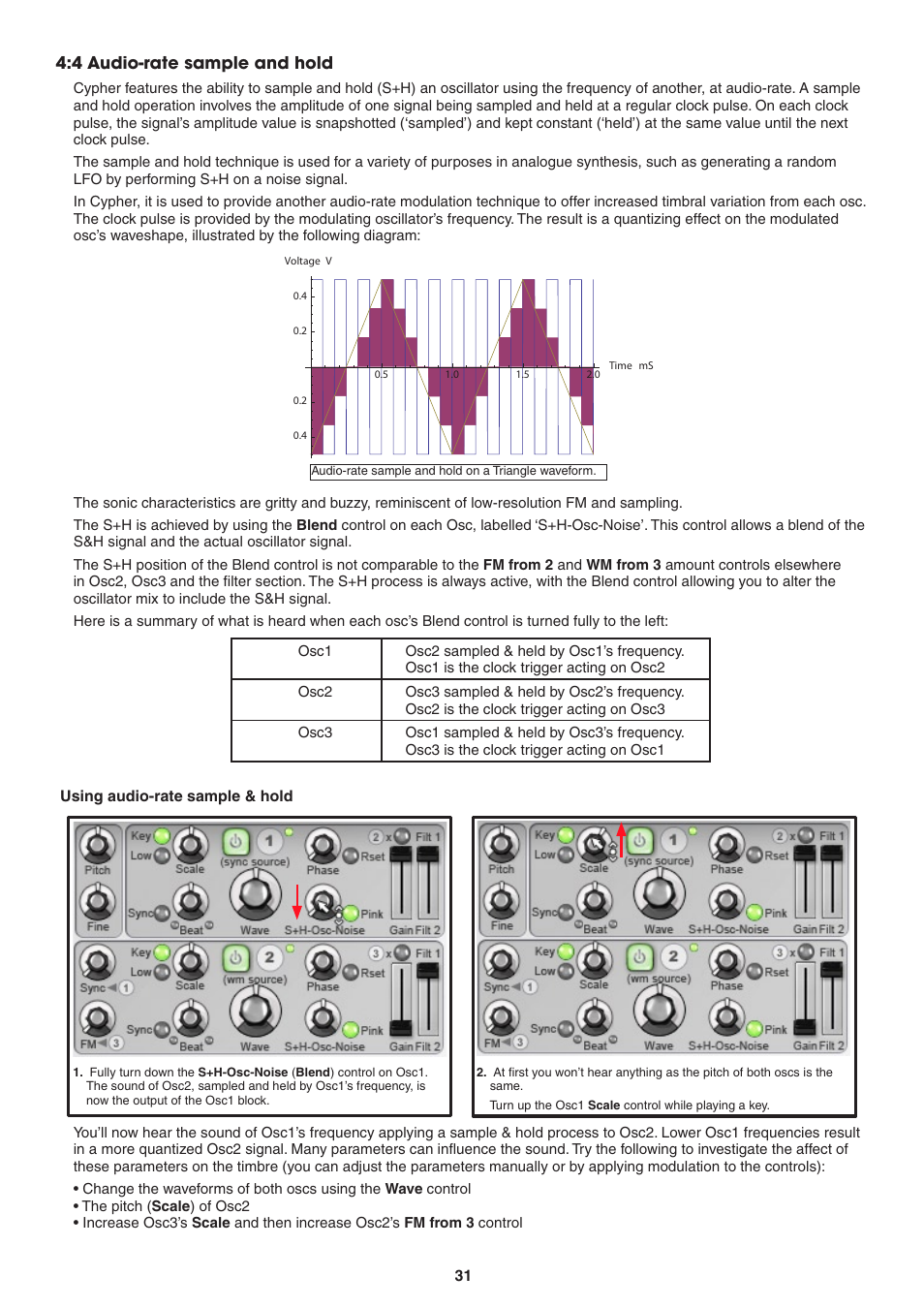 4 audio-rate sample and hold, Using audio-rate sample & hold | FXpansion DCAM Synth Squad Operation Manual User Manual | Page 31 / 110