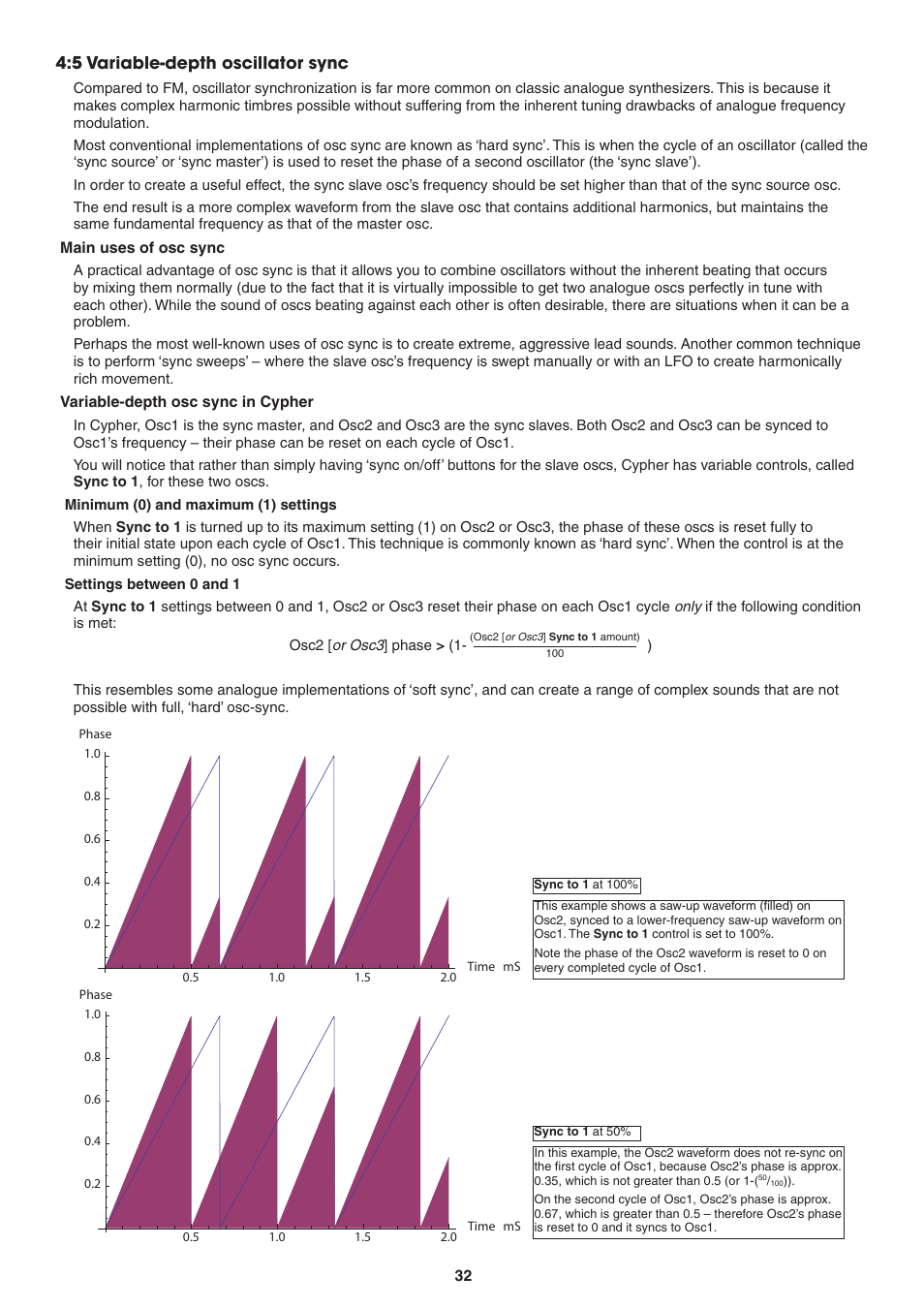 5 variable-depth oscillator sync, Main uses of osc sync, Variable-depth osc sync in cypher | Minimum (0) and maximum (1) settings, Settings between 0 and 1 | FXpansion DCAM Synth Squad Operation Manual User Manual | Page 32 / 110