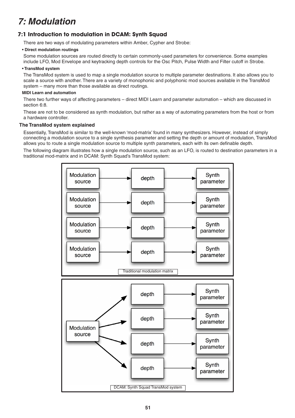 Ch.7: modulation, 1 introduction to modulation in dcam: synth squad, The transmod system explained | Modulation | FXpansion DCAM Synth Squad Operation Manual User Manual | Page 51 / 110