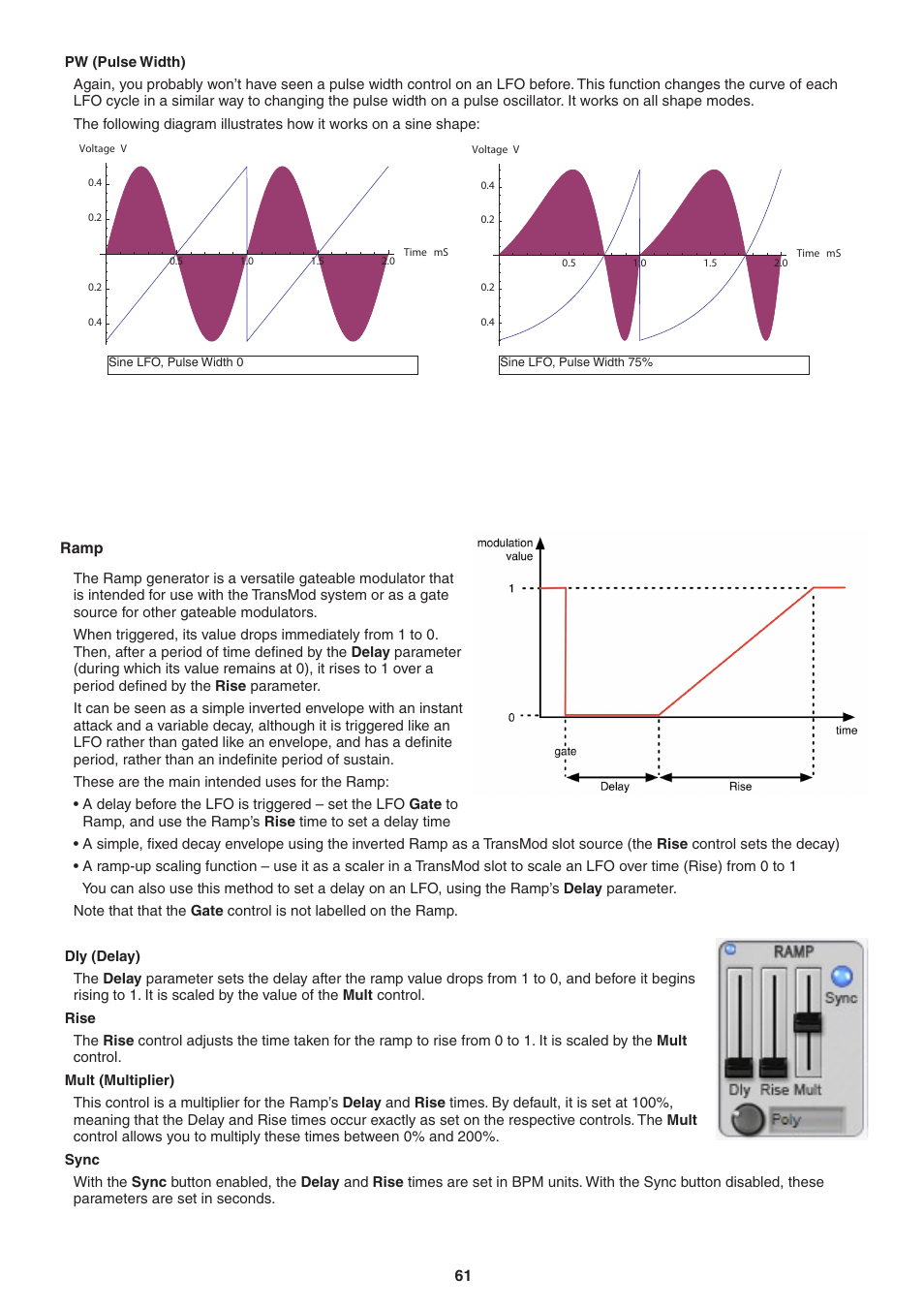 Pw (pulse width), Ramp, Delay | Rise, Mult, Sync | FXpansion DCAM Synth Squad Operation Manual User Manual | Page 61 / 110