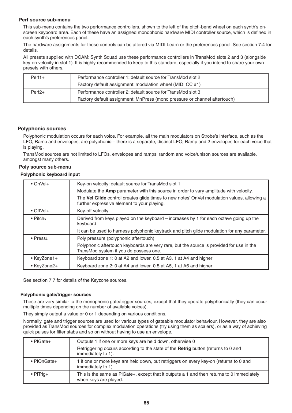 Perf source sub-menu, Polyphonic sources, Poly source sub-menu | Polyphonic keyboard input, Polyphonic gate/trigger sources | FXpansion DCAM Synth Squad Operation Manual User Manual | Page 65 / 110