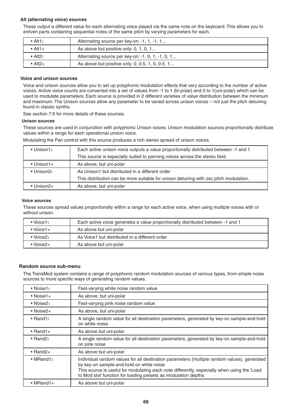Alt (alternating voice) sources, Voice and unison sources, Unison sources | Voice sources, Random source sub-menu | FXpansion DCAM Synth Squad Operation Manual User Manual | Page 66 / 110