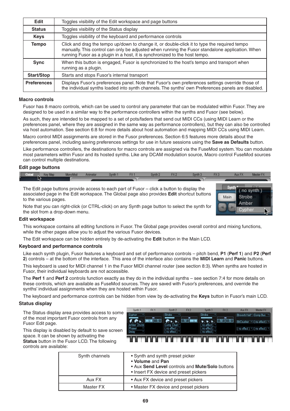 Macro controls, Edit workspace, Keyboard and performance controls | Status display | FXpansion DCAM Synth Squad Operation Manual User Manual | Page 69 / 110