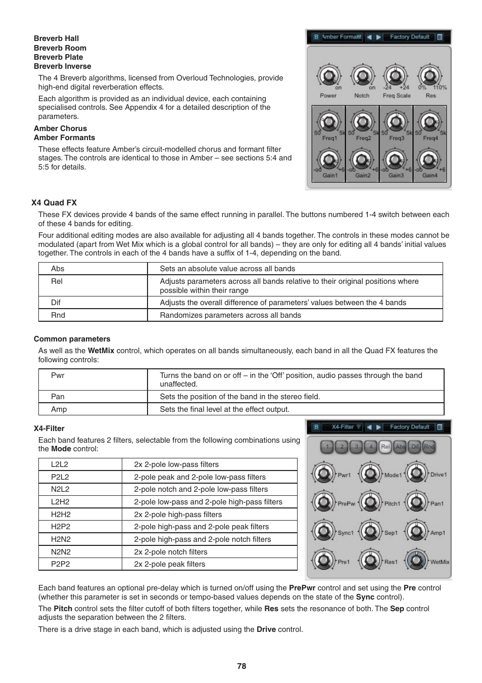 Breverb algorithms, Amber chorus and amber formants, X4 quad fx | Common parameters, X4-filter | FXpansion DCAM Synth Squad Operation Manual User Manual | Page 78 / 110