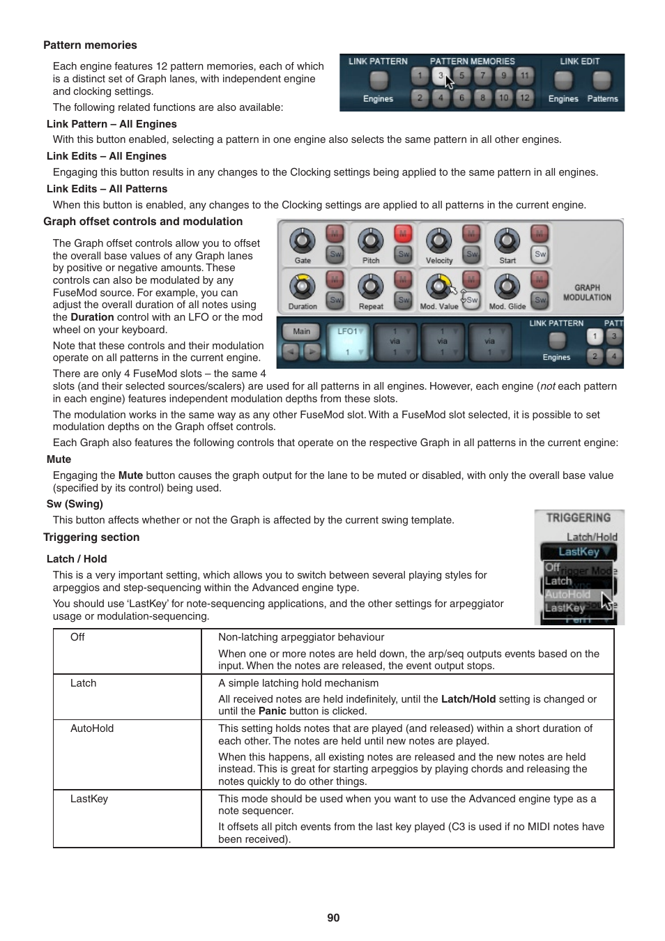 Pattern memories, Link pattern – all engines, Link edits – all engines | Link edits – all patterns, Graph offset controls and modulation, Mute, Sw (swing), Triggering section, Latch / hold | FXpansion DCAM Synth Squad Operation Manual User Manual | Page 90 / 110