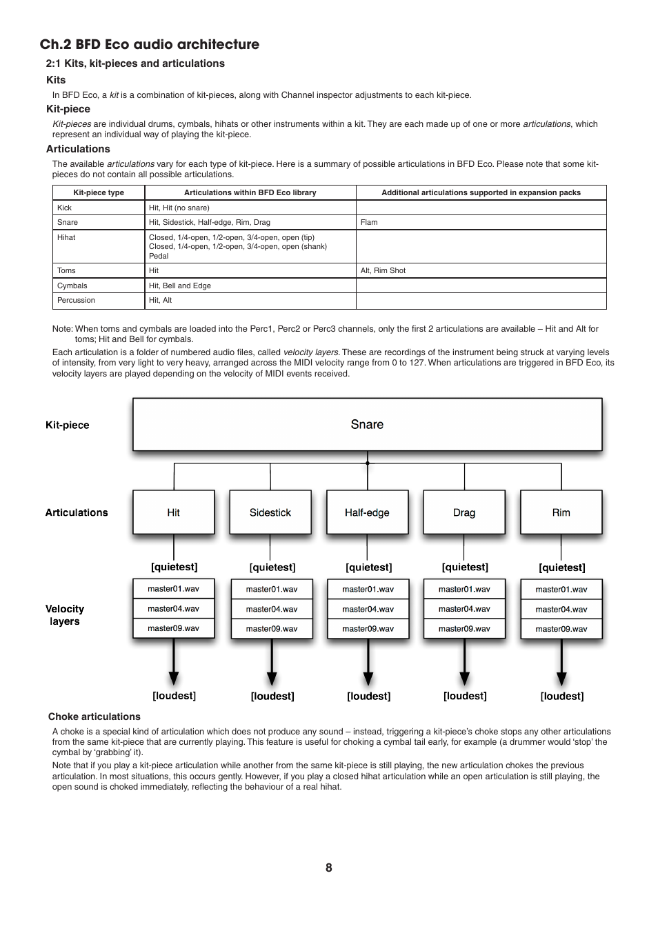 Ch.2 bfd eco audio architecture, 1 kits, kit-pieces and articulations | FXpansion BFD Eco User Manual | Page 8 / 36