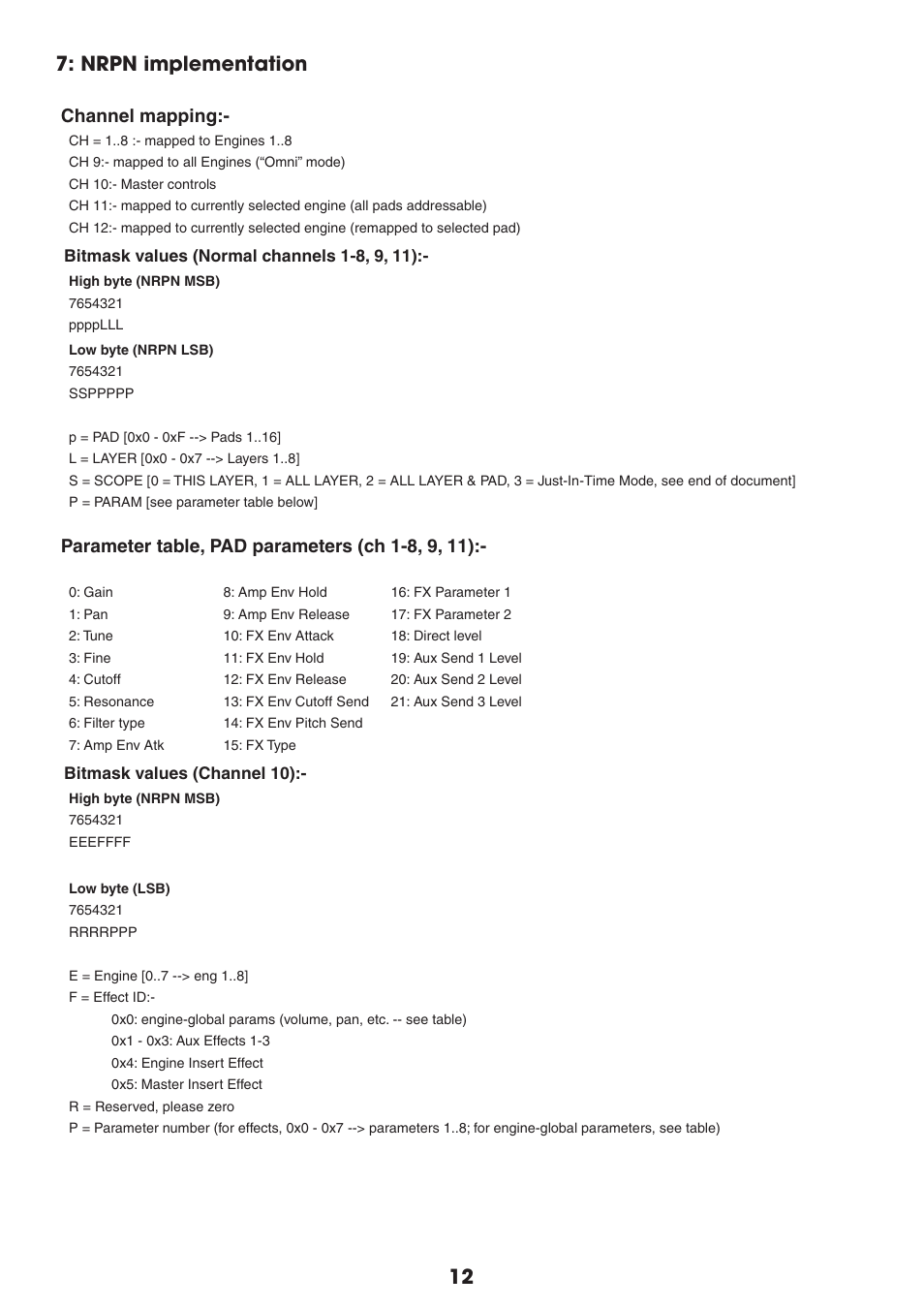 1 : nrpn implementation, Channel mapping | FXpansion GURU 1.5 MIDI implementation User Manual | Page 12 / 13