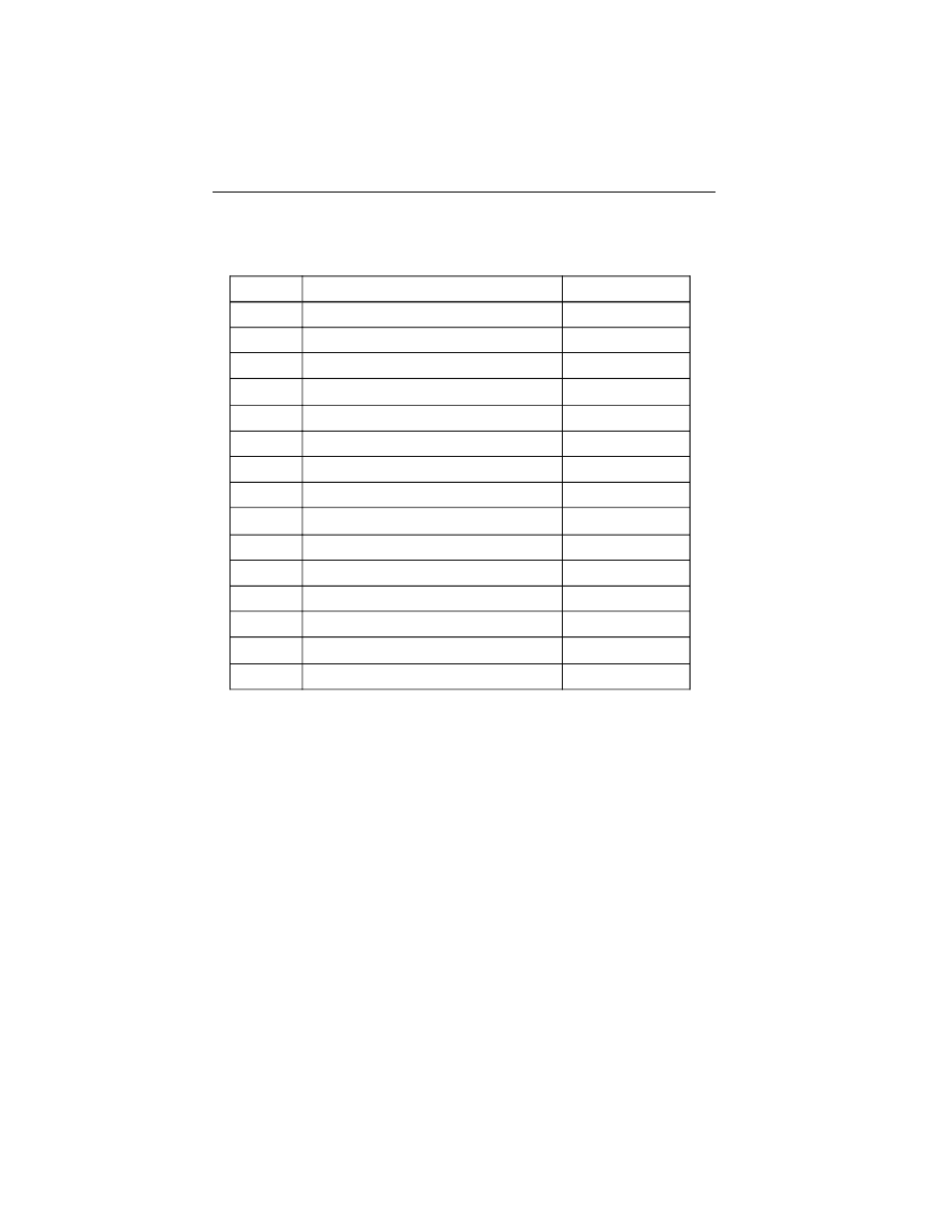 Page a-2, Table a-2. commonly used pc interrupts | Cabletron Systems E1100 User Manual | Page 40 / 42