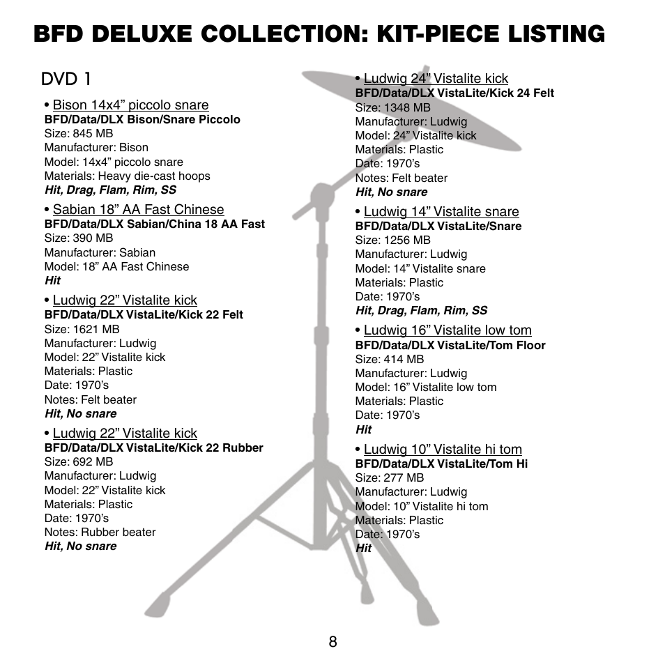 Bfd deluxe collection: kit-piece listing, Dvd 1 | FXpansion BFD Deluxe User Manual | Page 8 / 16