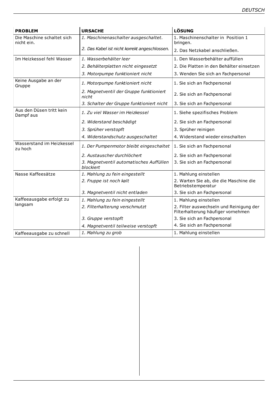 Gaggia TS User Manual | Page 36 / 63
