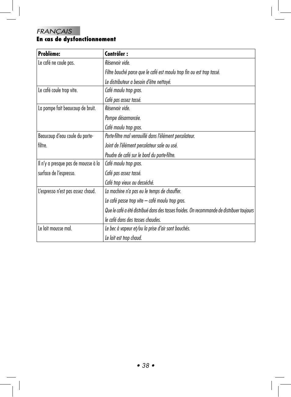 Gaggia Baby User Manual | Page 40 / 78