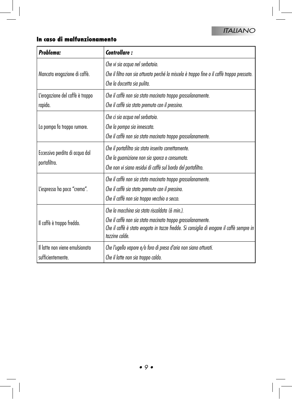 Gaggia BABY CLASS User Manual | Page 12 / 74