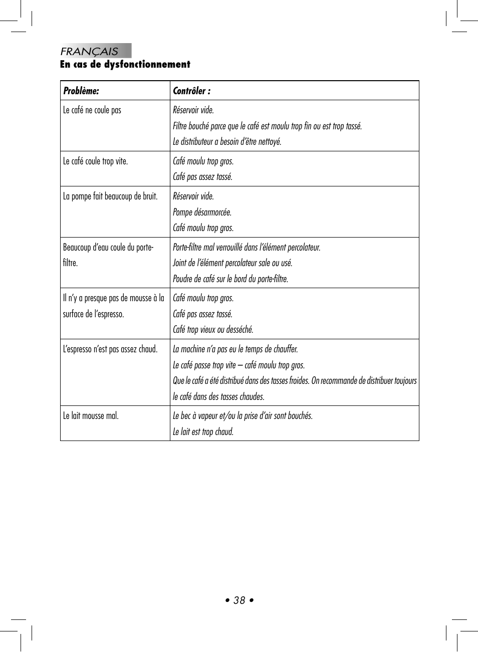 Gaggia BABY CLASS User Manual | Page 41 / 74