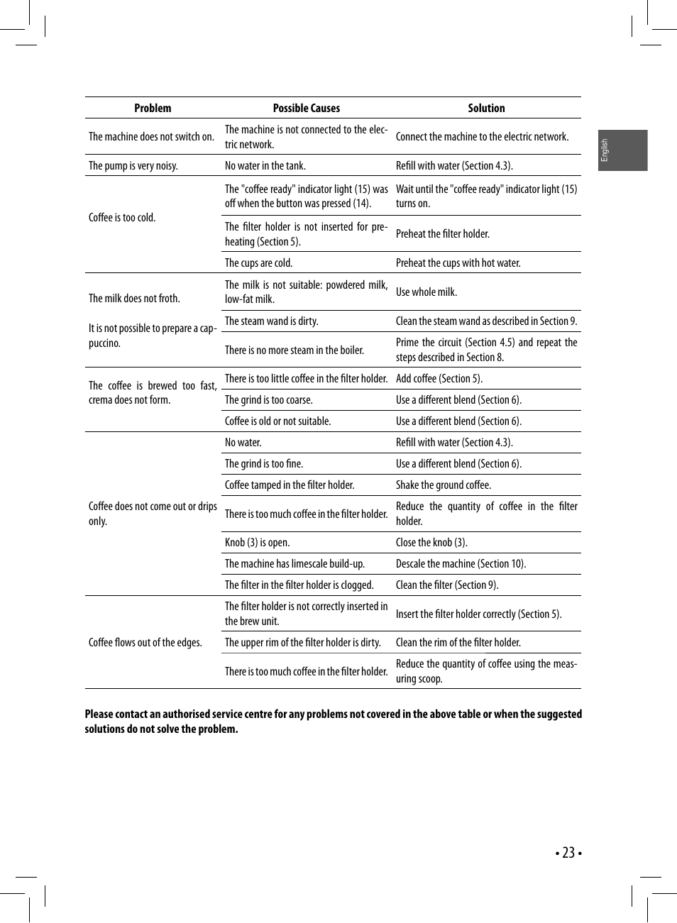 Gaggia GAGGIA User Manual | Page 23 / 112