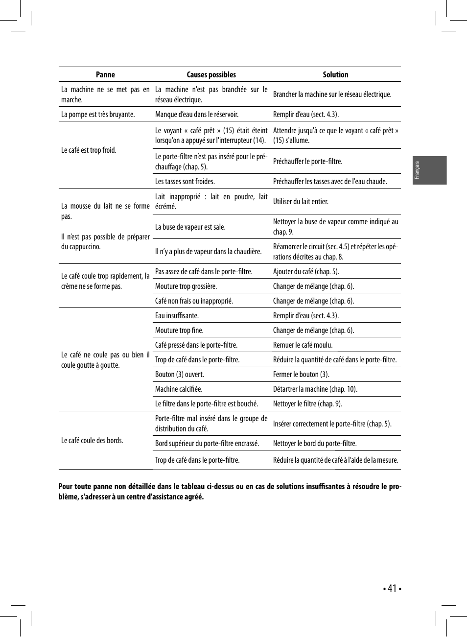 Gaggia GAGGIA User Manual | Page 41 / 112