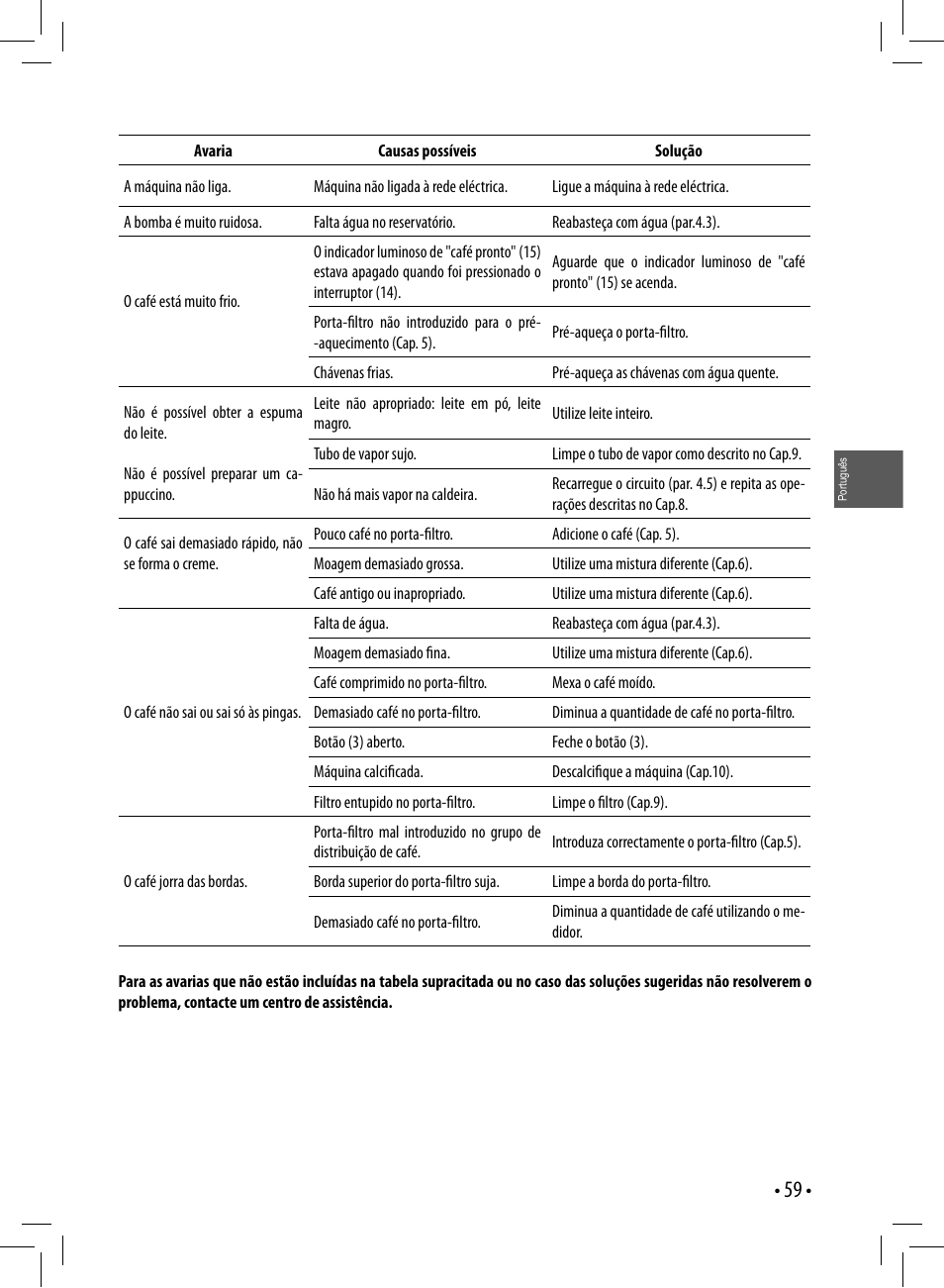 Gaggia GAGGIA User Manual | Page 59 / 112