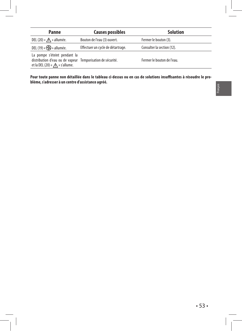 Gaggia CAREZZA User Manual | Page 53 / 80