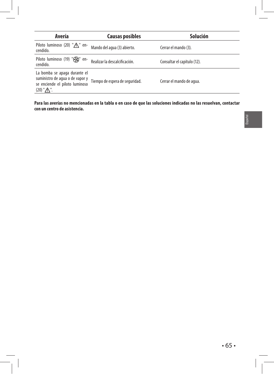 Gaggia CAREZZA User Manual | Page 65 / 80