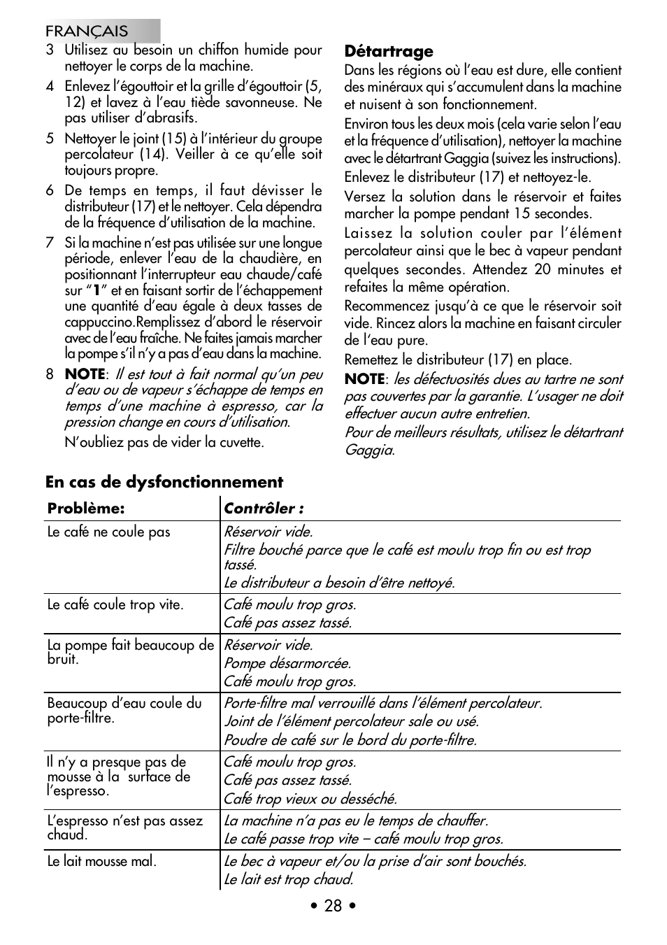 Gaggia CLASSIC User Manual | Page 29 / 53