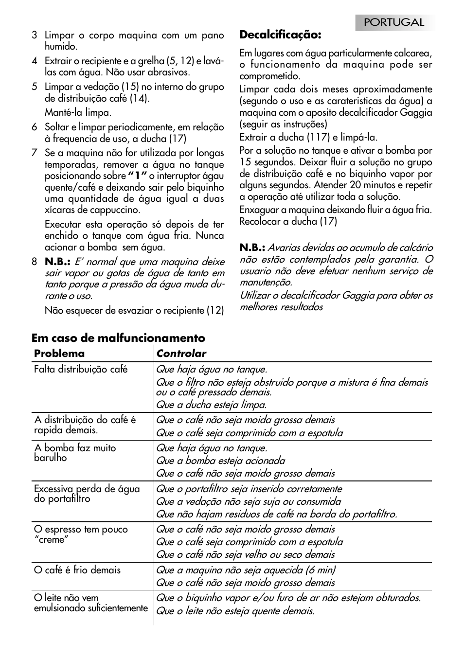 Gaggia CLASSIC User Manual | Page 50 / 53