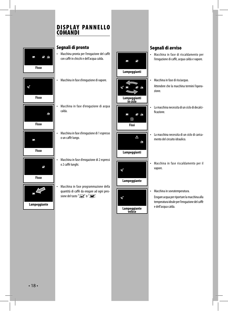Displ ay pannello comandi, Segnali di avviso, Segnali di pronto | Gaggia UNICA User Manual | Page 18 / 88