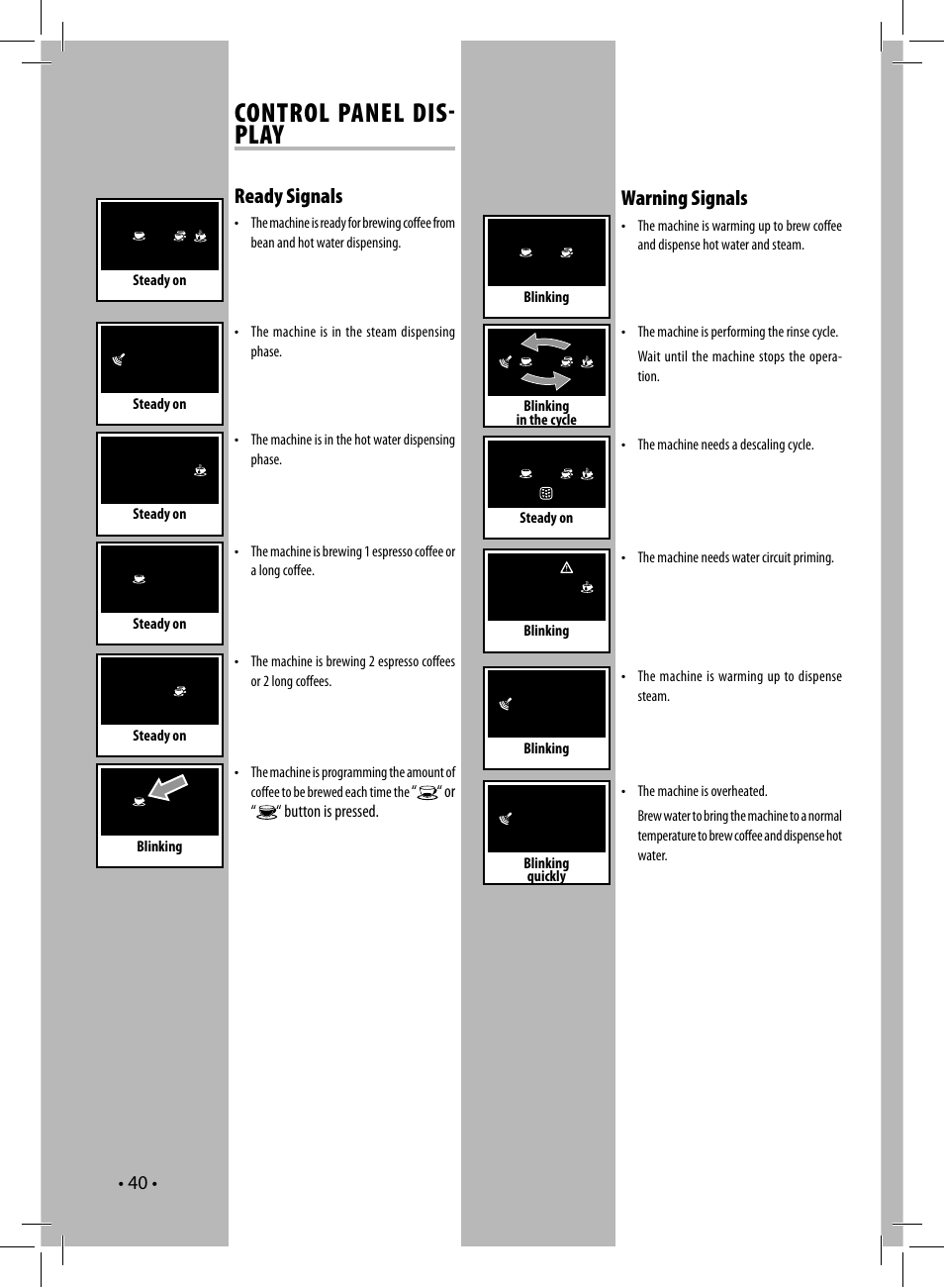 Control panel dis play, Warning signals, Ready signals | Gaggia UNICA User Manual | Page 40 / 88