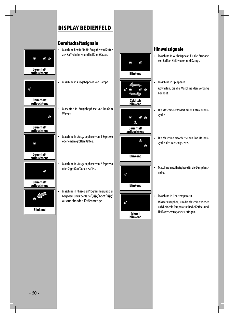 Display bedienfeld, Hinweissignale, Bereitschaftssignale | Gaggia UNICA User Manual | Page 60 / 88