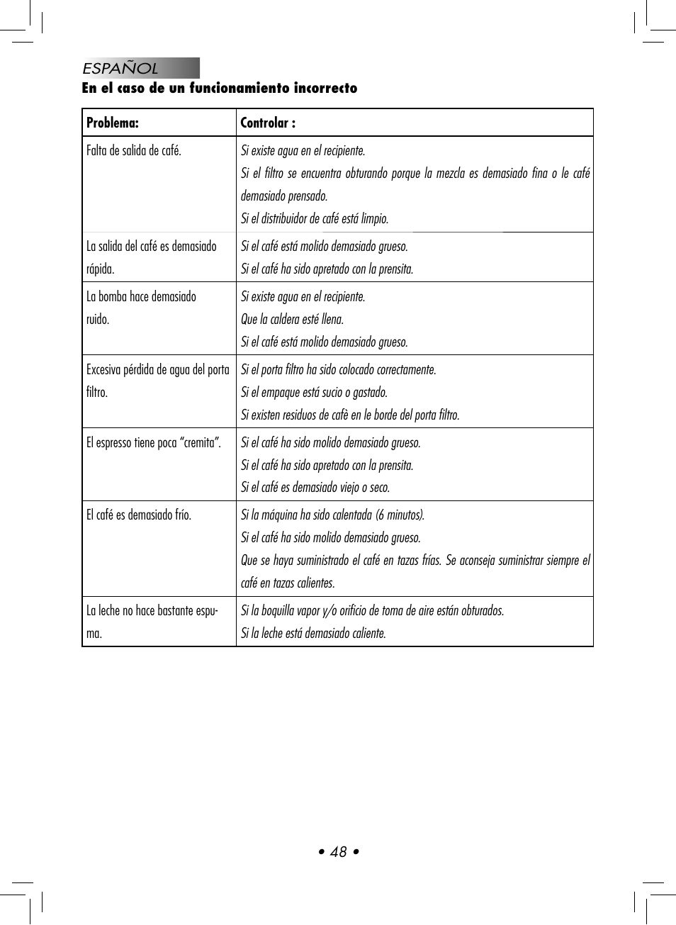 Gaggia CLASSIC User Manual | Page 51 / 76