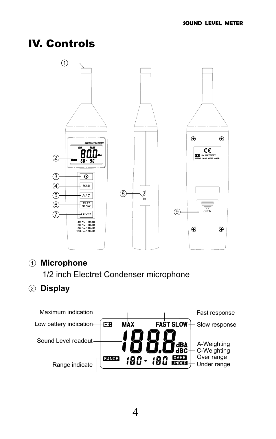 Iv. controls, Microphone 1/2 inch electret condenser microphone, Display | Galaxy Audio CHECK MATE CM-130 User Manual | Page 6 / 10