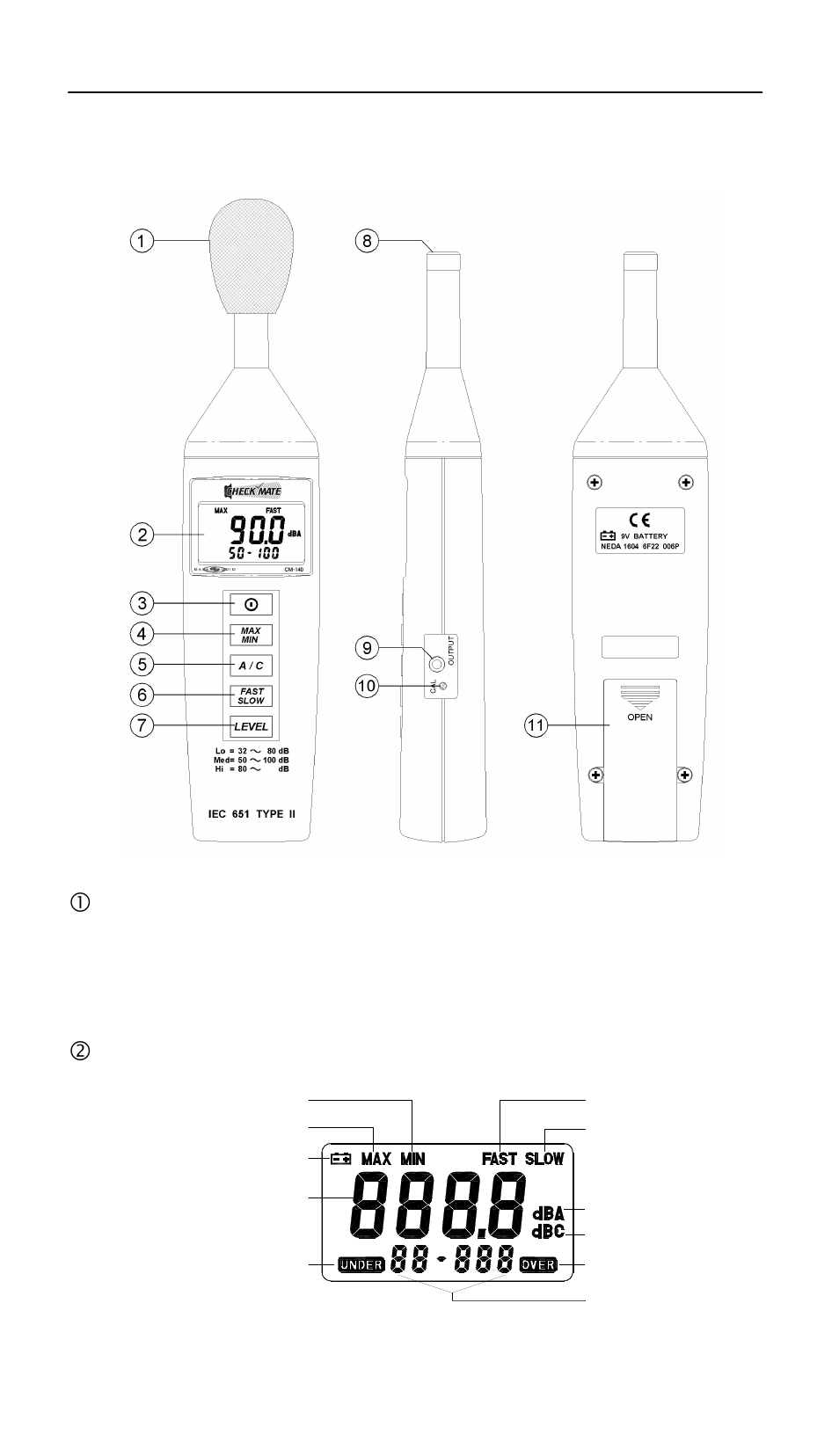 Iv. name and functions | Galaxy Audio CHECK MATE CM-140 User Manual | Page 6 / 12