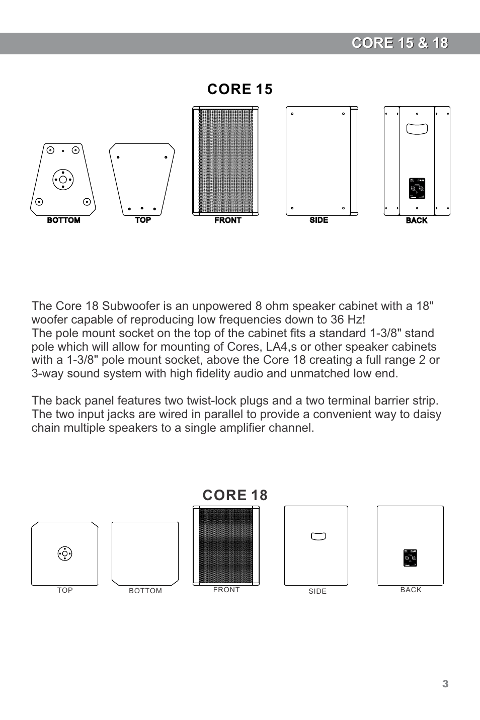 Core 15 & 18, Core 18, Core 15 | Galaxy Audio CORE LA4 User Manual | Page 5 / 12