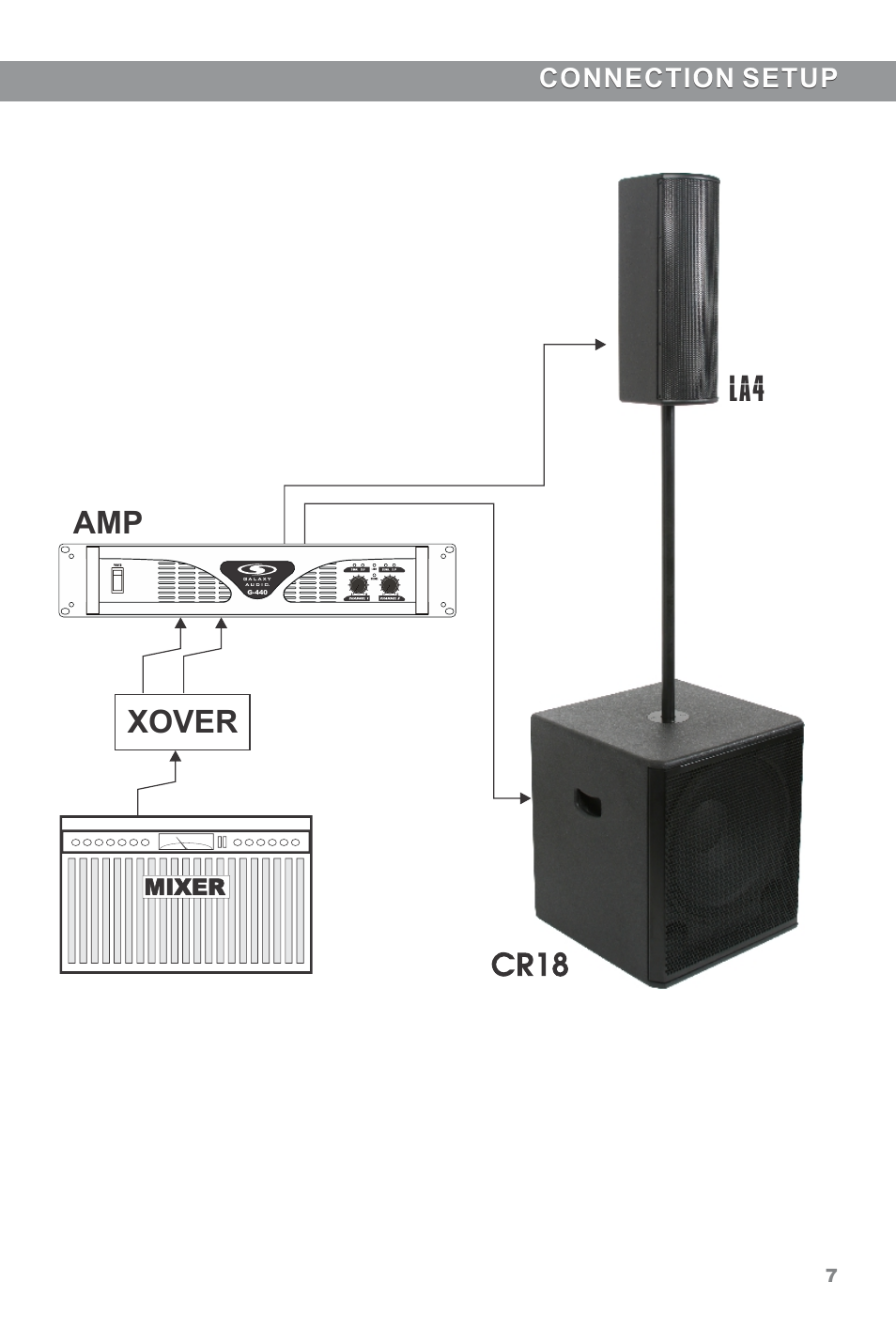 Amp xover la4 | Galaxy Audio CORE LA4 User Manual | Page 9 / 12