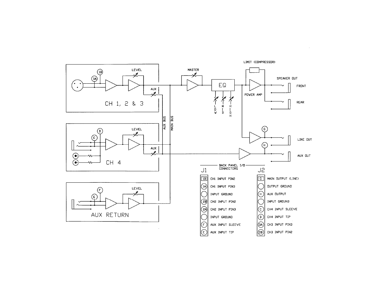 Galaxy Audio CORE XP250 User Manual | Page 15 / 16