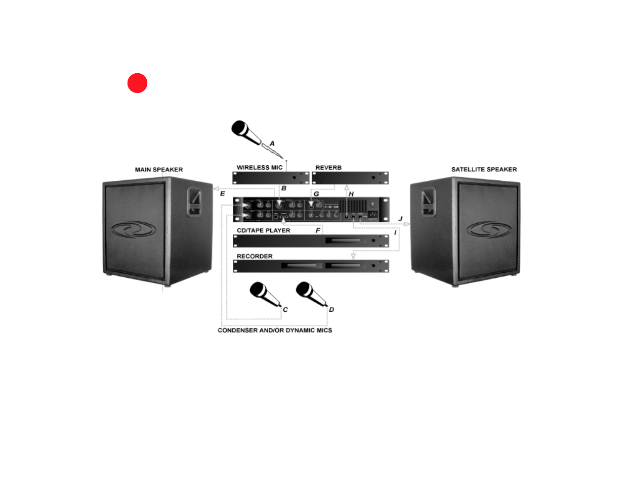 Co re x 250 | Galaxy Audio CORE XP250 User Manual | Page 4 / 16