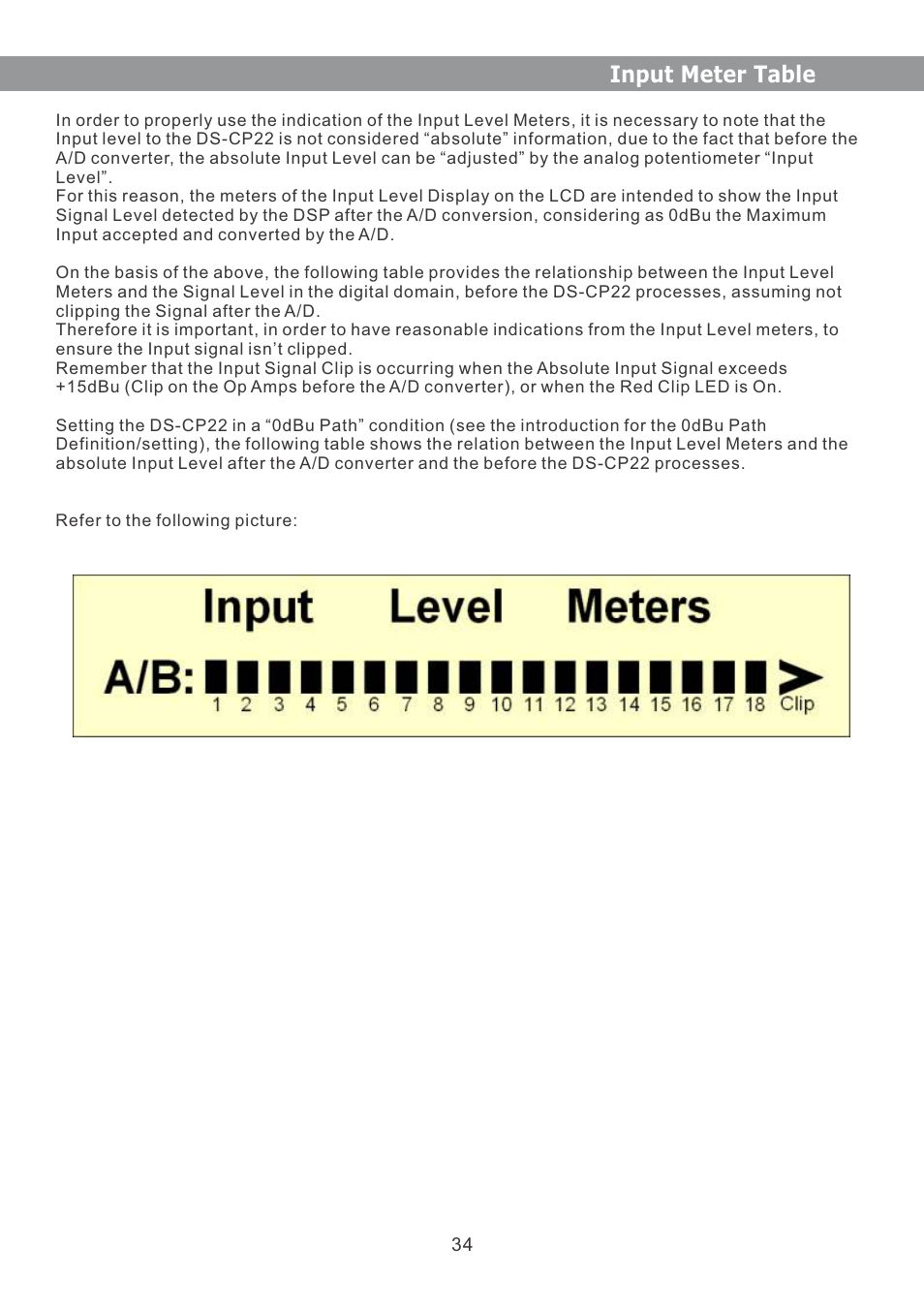 Input meter table | Galaxy Audio DS-CP22 User Manual | Page 35 / 40