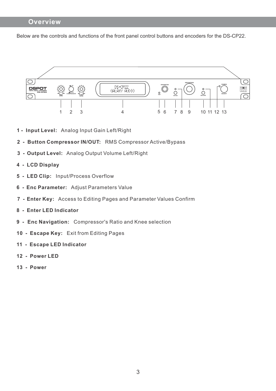 Overview | Galaxy Audio DS-CP22 User Manual | Page 4 / 40