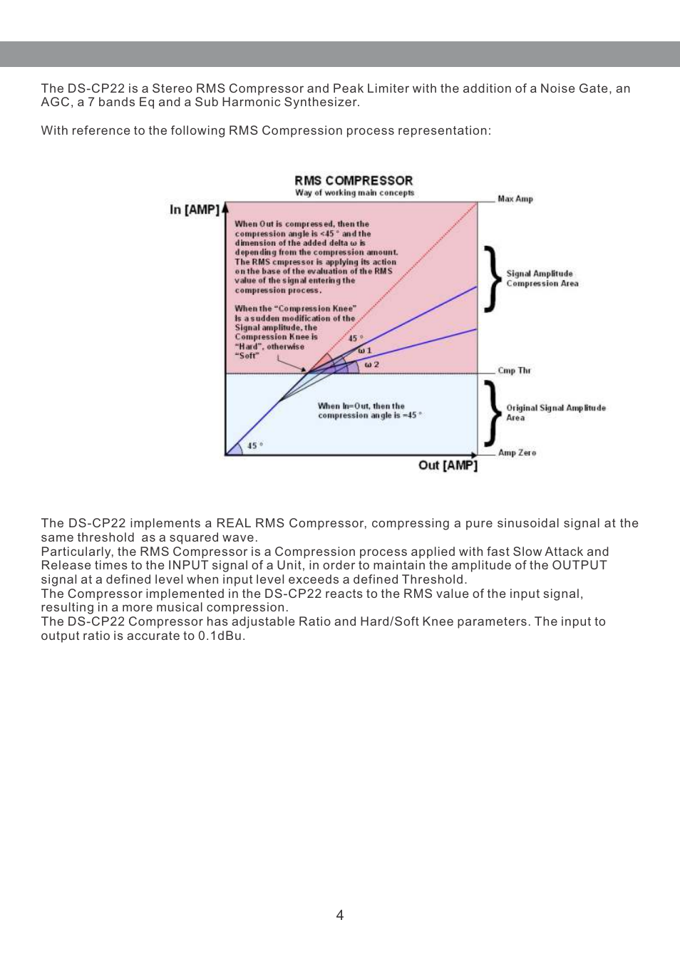 Galaxy Audio DS-CP22 User Manual | Page 5 / 40