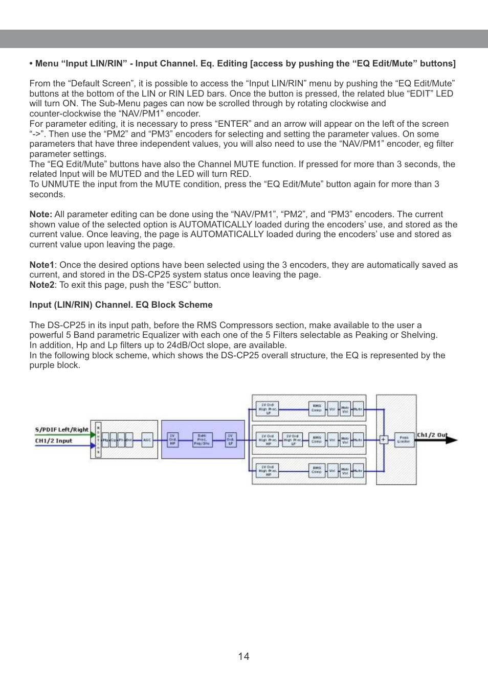 Galaxy Audio DS-CP25 User Manual | Page 15 / 40