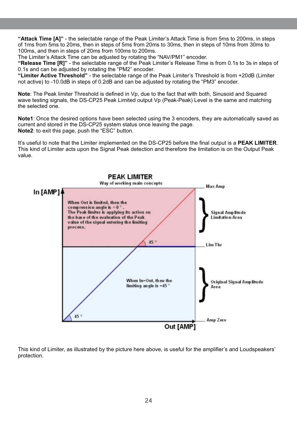 Galaxy Audio DS-CP25 User Manual | Page 25 / 40