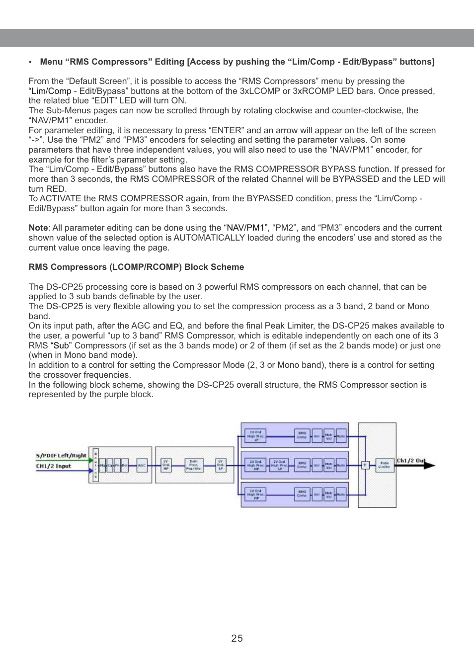 Galaxy Audio DS-CP25 User Manual | Page 26 / 40