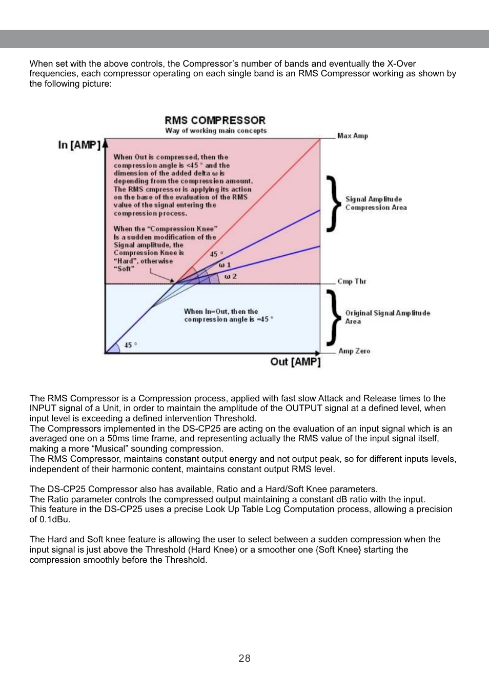 Galaxy Audio DS-CP25 User Manual | Page 29 / 40