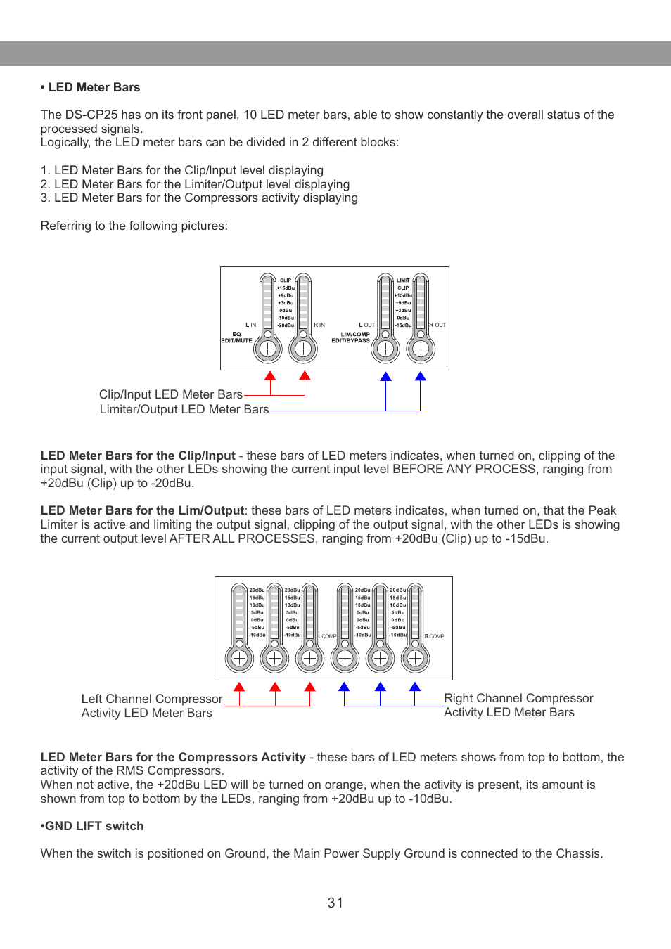 Galaxy Audio DS-CP25 User Manual | Page 32 / 40