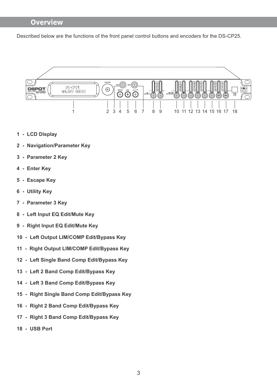 Overview | Galaxy Audio DS-CP25 User Manual | Page 4 / 40