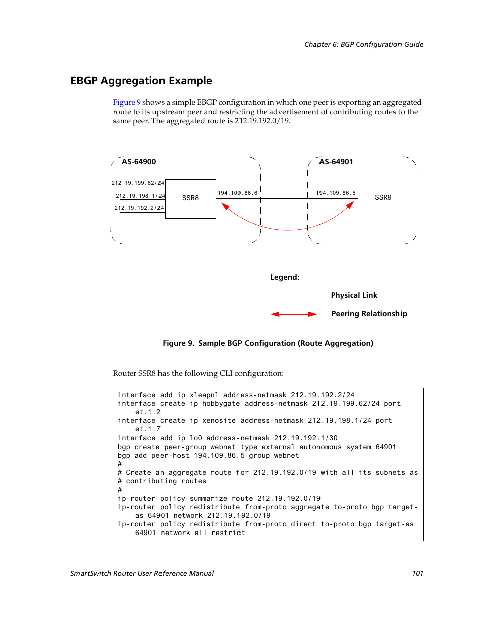 Ebgp aggregation example | Cabletron Systems SmartSwitch Router 9032578-02 User Manual | Page 101 / 207