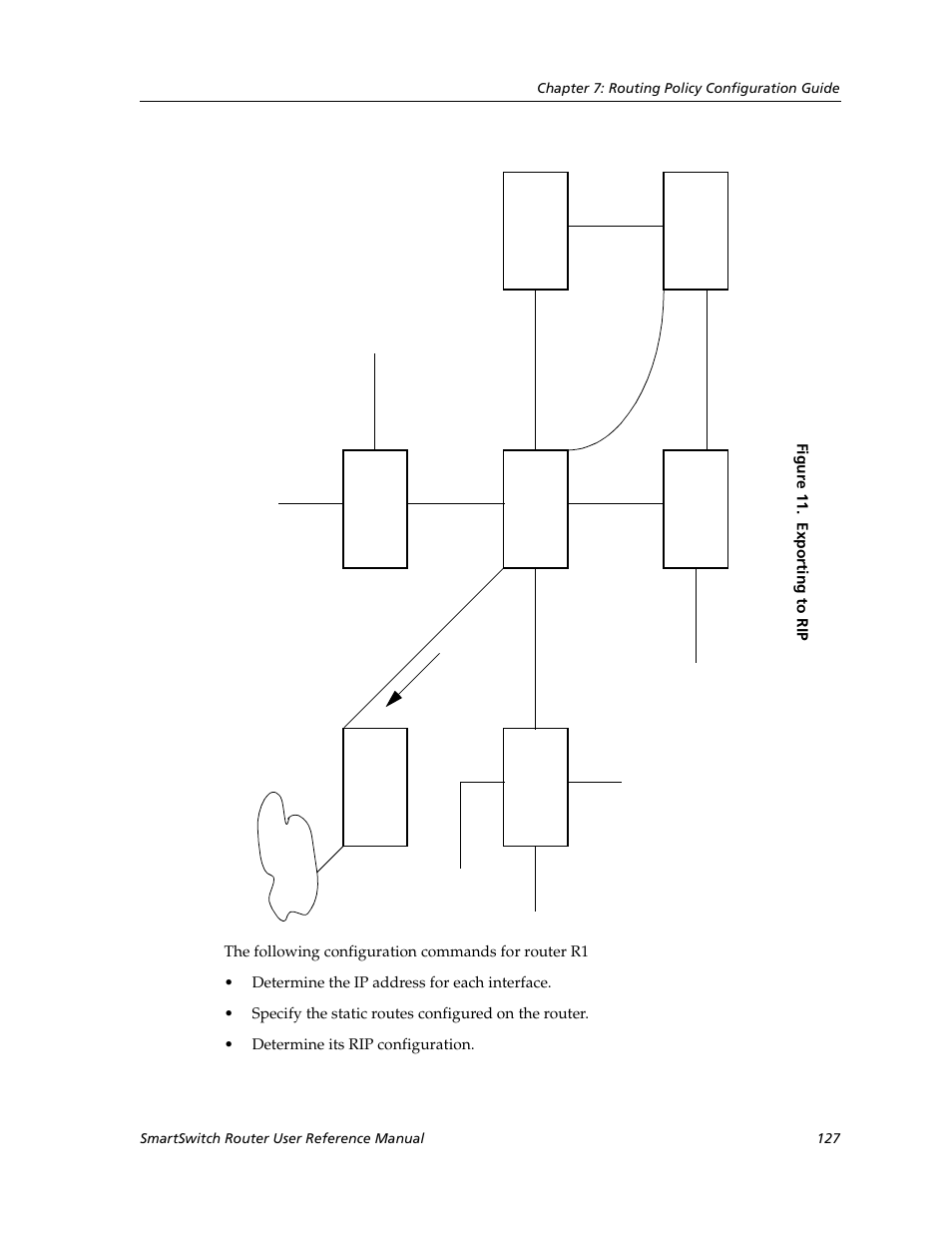 De fau lt | Cabletron Systems SmartSwitch Router 9032578-02 User Manual | Page 127 / 207