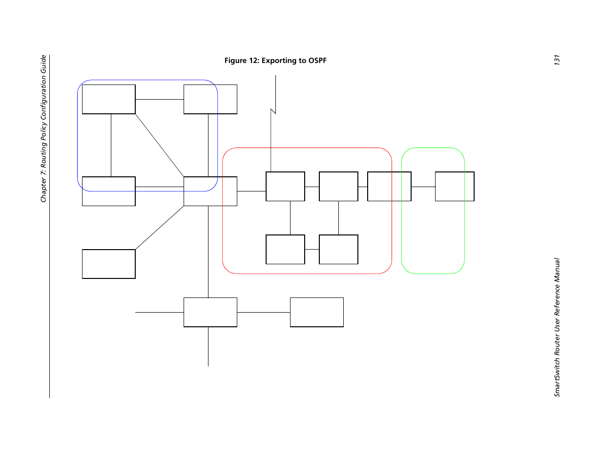 R10 r5 r7 | Cabletron Systems SmartSwitch Router 9032578-02 User Manual | Page 131 / 207